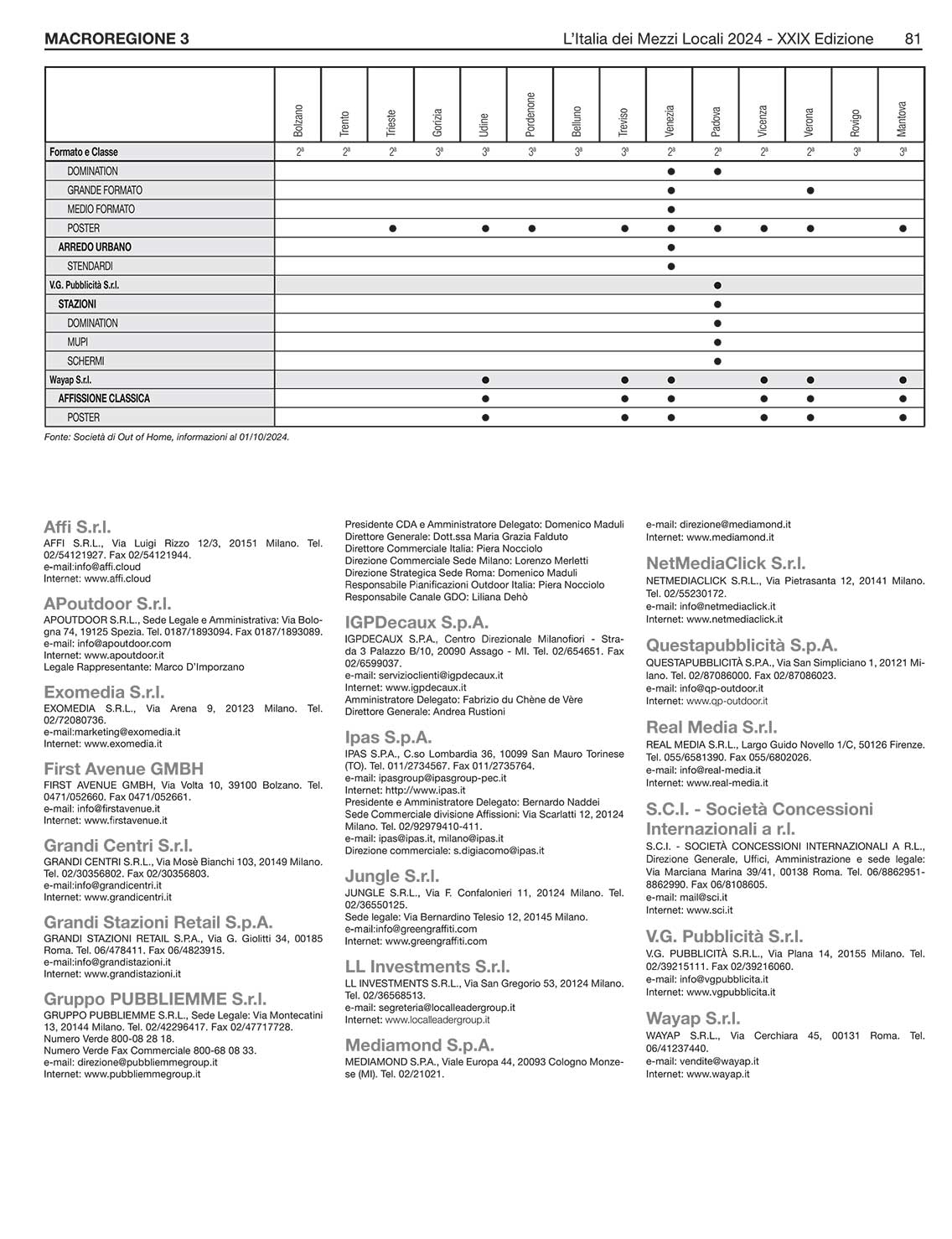 MEDIA CONSULTANTS EDITRICE L'Italia dei Mezzi Locali 17