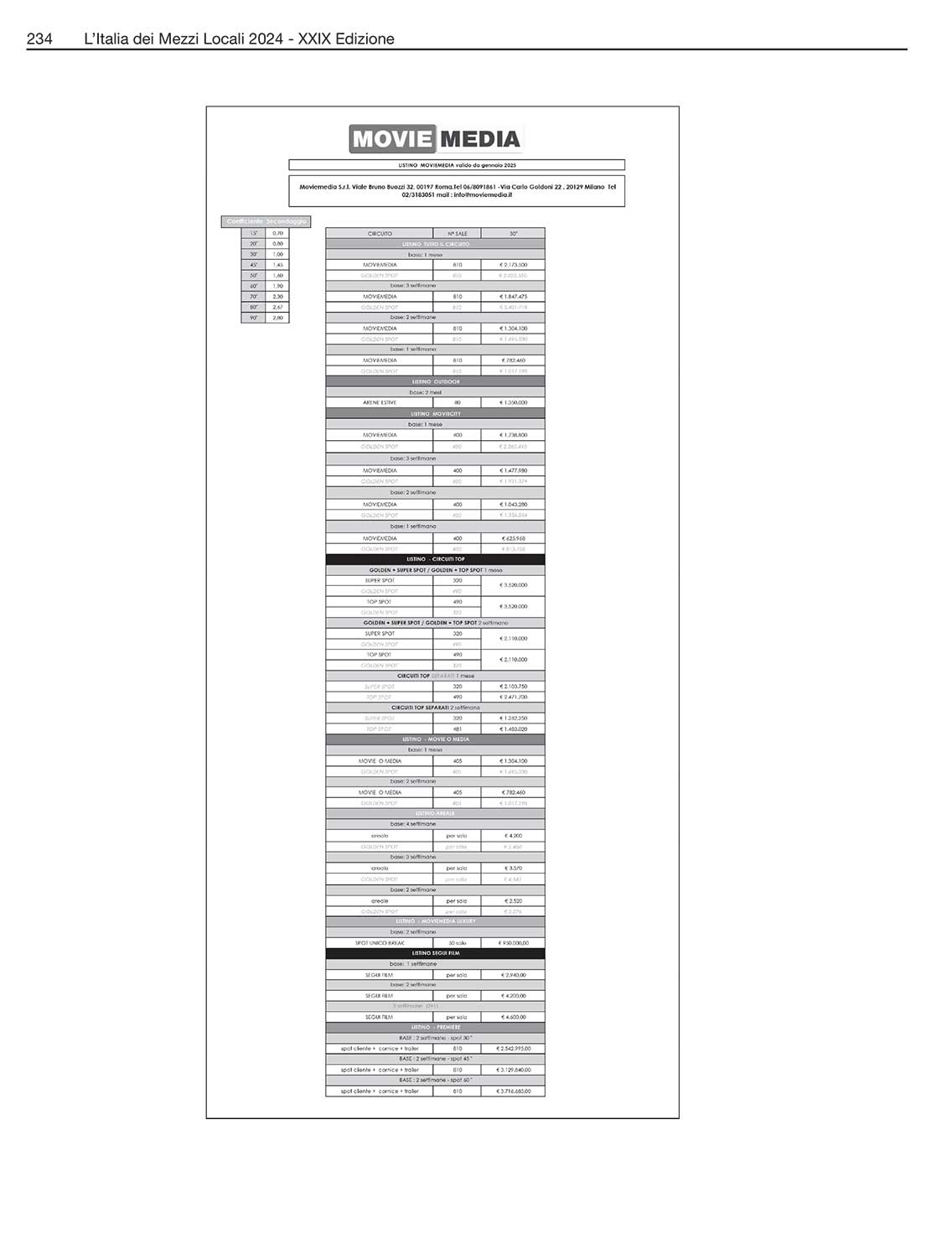 MEDIA CONSULTANTS EDITRICE L'Italia dei Mezzi Locali 19