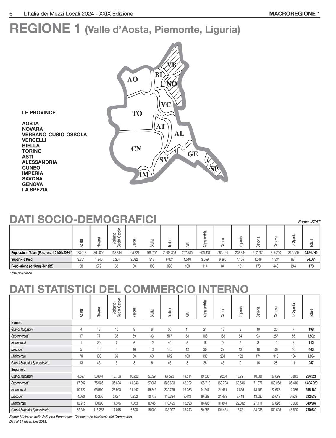 MEDIA CONSULTANTS EDITRICE L'Italia dei Mezzi Locali 06