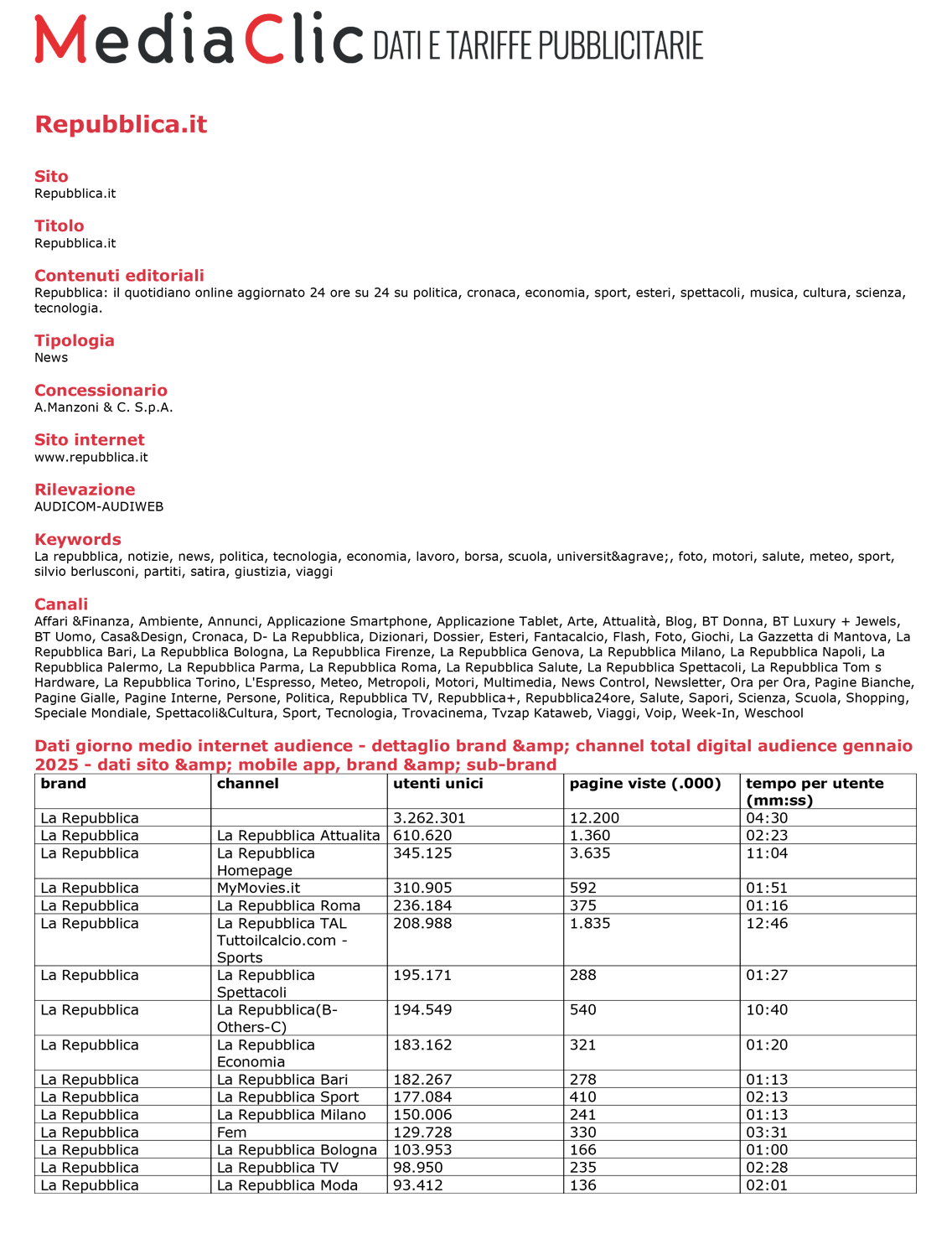 MEDIA CONSULTANTS EDITRICE L'Italia dei Mezzi Locali 01