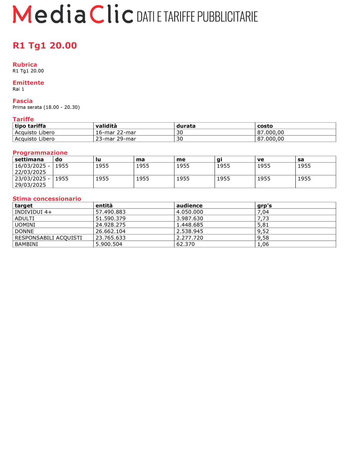 MEDIA CONSULTANTS EDITRICE L'Italia dei Mezzi Locali 01