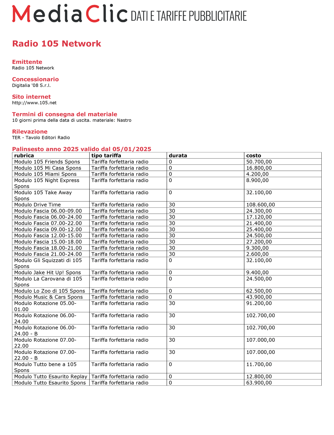 MEDIA CONSULTANTS EDITRICE L'Italia dei Mezzi Locali 01