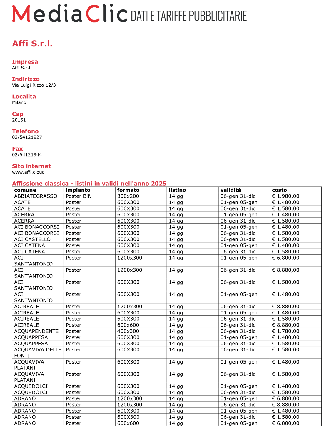 MEDIA CONSULTANTS EDITRICE L'Italia dei Mezzi Locali 01