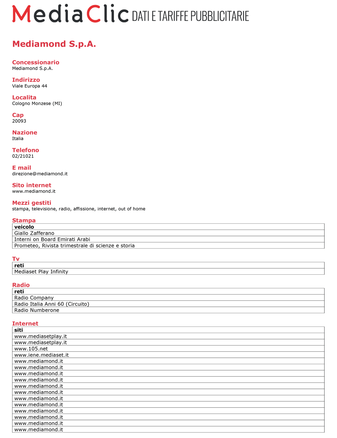 MEDIA CONSULTANTS EDITRICE L'Italia dei Mezzi Locali 01